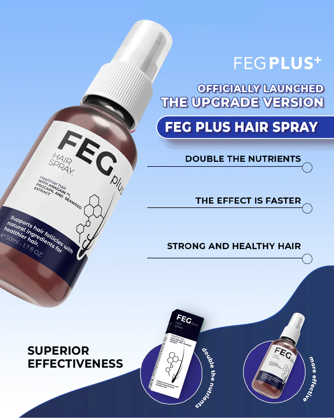FEG™ PLUS | أكثر بخاخات نمو الشعر شهرة