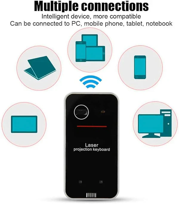 لوحة ليزر برو – LaserBoard Pro
