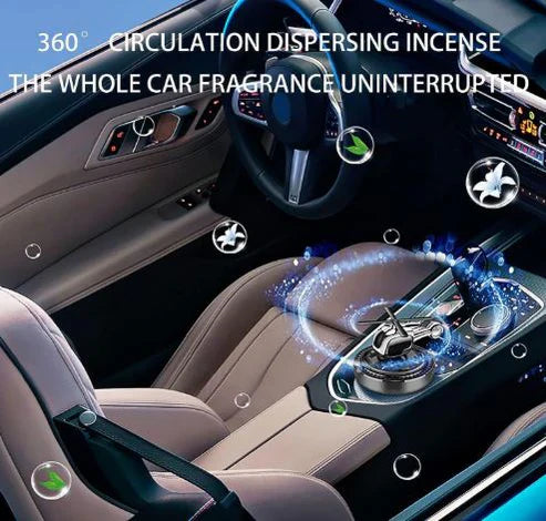 عبير المروحية – Solar Helicopter Car Air Freshener