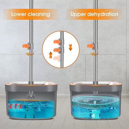 Rotating Spin Mop | ممسحة دوارة